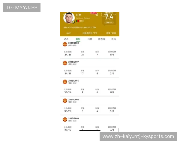 英超赛季球队的最高进球记录